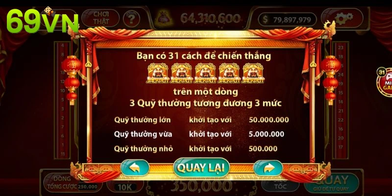 Game nổ hũ uy tín chủ đề Thần Tài