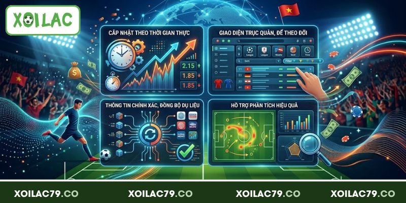 Tỷ Lệ Kèo - Cập Nhật Chuẩn Xác, Phân Tích Chi Tiết Mỗi Ngày 47 Những ưu điểm vượt trội khi xem tỷ lệ kèo tại chuyên trang
